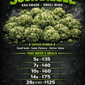 Todays Deal !